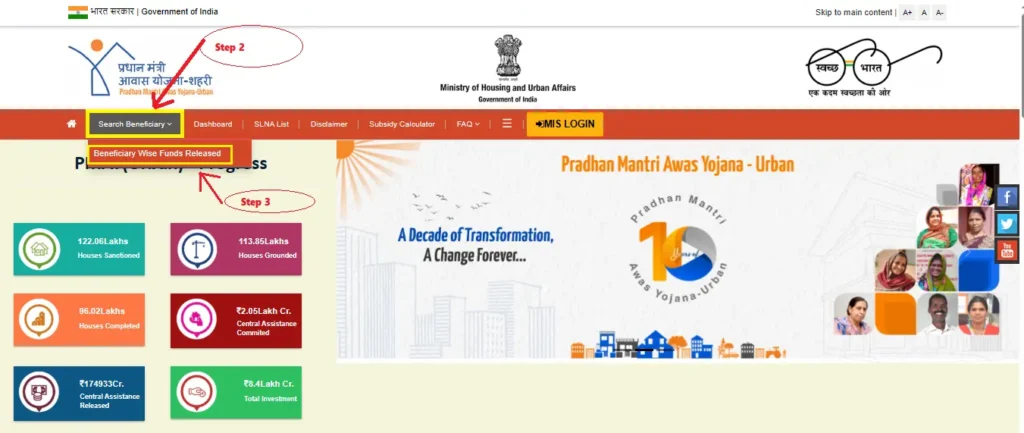 PM Awas Urban Beneficiary Search Online