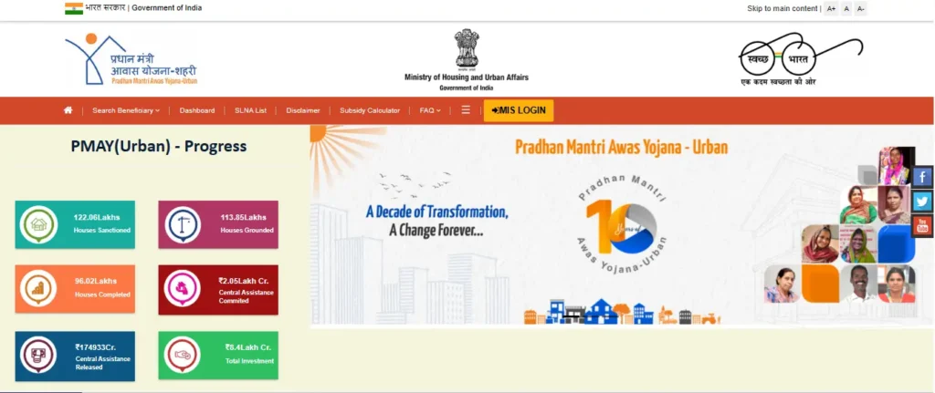 Pradhan Mantri Awas Yojana (Urban)
